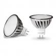 LED лампы формат MR16
