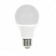 Лампы LED